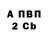 Alpha PVP СК КРИС Ramina Talyshanova